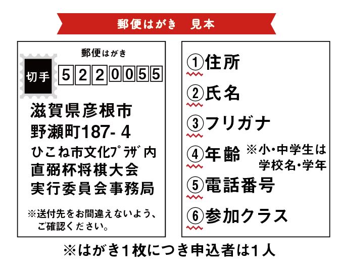naosuke_shogi_hagaki